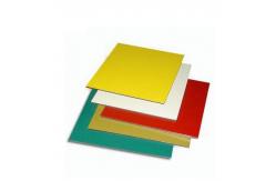China 3 Series Alloy Color Coated Painted Aluminum Sheet supplier
