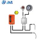 Water Proof GSM Explosion Proof Ip Phone Hotline Heavy Duty Emergency Telephone for sale