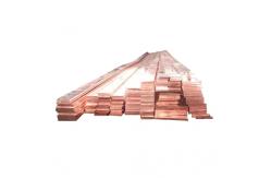 China Monel 400 Electrolysis Copper Nickel Plate Anode Plate supplier