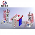 Customized Electric Shuttle Rotomolding Machine for PE Plastic for sale