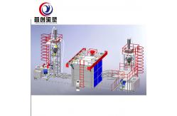 China Customized Electric Shuttle Rotomolding Machine for PE Plastic supplier