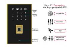 China Anti-Theft Commercial Safe Boxes Alarm System Biometric Fingerprint Lock 7 Open Ways supplier