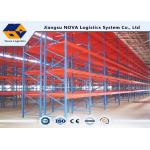 AS4084 Industrial Pallet Racks Heavy Duty Simple Stock Rotation Achieved