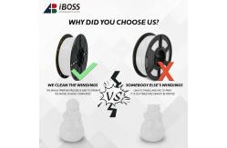 China 3D Printing PETG Filament White 3D Printer Toughness Enhanced For FDM Technology supplier