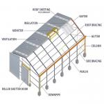 ISO Standard Workshop Steel Structure Sliding Window Sound Insulated for sale