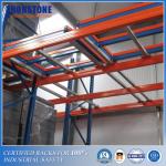 LIFO Live Storage Push Back Pallet Racking With Versatility and  High Compatibility for sale