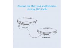 China Na200gex Daisy Chain Wireless Speaker With 2.4G Receiver supplier