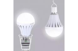 China E27 Pin Base 5w 12w 15w 9w Emergency Bulb For Factory supplier