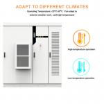 100kWh and 215kWh Energy Storage Solar Power Station for Commercial and Industrial for sale