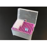 Agilent Liquid Handling Standard Pipette Tips Used In Laboratory