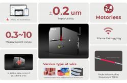China High Speed 4 Axis Laser Micrometer Diameter And Ovality Measurement Instruments supplier