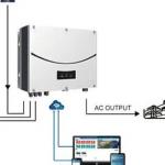 IP65  5 Kw On Grid Solar System High Frequency Invertor On Grid 5kw for sale