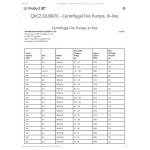 Wuhan Spico Machinery & Electronics Co., Ltd. Certifications