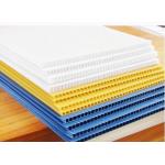 High Efficiency PP Plastic Sheet Extrusion Line Sheet Extrusion Macnchine / Sheet Extruder for sale