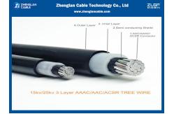 China Twist Service Drop Overhead Insulated Cable Aluminum Conductor Power Aerial Bundle Cables supplier