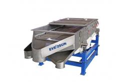 China Industrial Silica Sand Square Linear Vibrating Screen Sieve Machine supplier