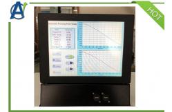 China ASTM D1177 Analyzer for Measuring Freezing Point of Aqueous Engine Coolants supplier