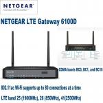 High Speed Wifi 802.11ac Industrial Wifi Routers LG6100D CE 80 Connections