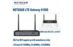 China High Speed Wifi 802.11ac Industrial Wifi Routers LG6100D CE 80 Connections supplier