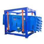 Calcium Carbonate 2.2kw Gyratory Screening Machine for sale