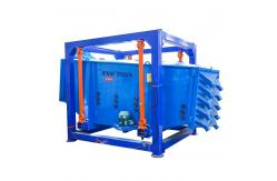 China Calcium Carbonate 2.2kw Gyratory Screening Machine supplier