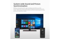 China Multi Screen Interactive Wireless Presentation Dongle For Display OEM supplier
