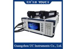 China Dual Channel High Power Optical Power Meter +25 ~ -65dBm High Performance supplier