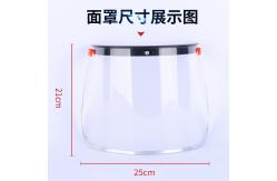 China PVC Protective Support Screen Transparent Welding Mask supplier