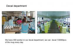 China Holiday Coffee Mugs manufacturer