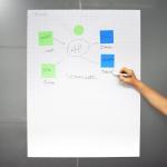 Presentation Planning To Do List Static Whiteboard Sheet With Grip for sale