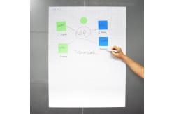 China Presentation Planning To Do List Static Whiteboard Sheet With Grip supplier