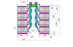China Full Automatic Broiler Cage With Poultry Drinking System supplier
