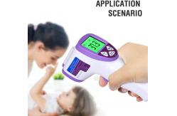 China Segment Positive TN Lcd Display Screen For Infrared Thermometer supplier