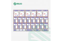 China IEC62196 EV Connector Testing Equipment Plugs Temperature Rise Test System supplier