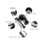 ODM Connection Pumps Couplings with Zinc-Plated Flanges and Rubber Expansion Joints