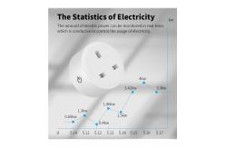 China Tuya 3.0 Zigbee Smart Socket UK Plug Realizes Smart Wifi Bulb Socket supplier