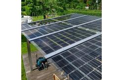 China Bifacial Dual Glass Custom Solar Panels Transparent Photovoltaic Crystalline Solar Module supplier