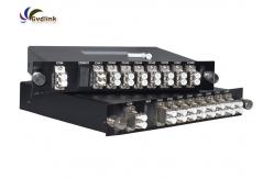 China 100GHz 2 Channels C21-C22 DWDM OADM supplier
