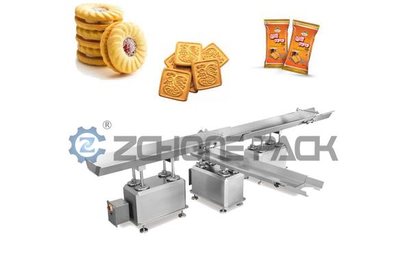 Packing Machine Accessories Fastback Horizontal Motion Conveyor