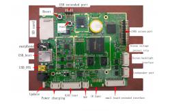 China Android RK3188 Embedded System Board For LCD Digital Signage Display supplier