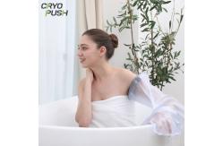 China Wound Adults Children Waterproof Cast Protector Arm Leg For Shower supplier