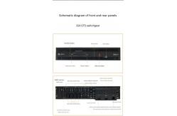 China STS 32AUF-LTS32-1P Automatic Switching Power Supply Single Phase Dual Input Static supplier