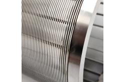 China Length 0.25m-3m 0r As Requirment and Polishing Johnson Wedge Wire Screens supplier
