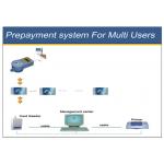 IC Card Prepaid Metering Systems Simple Operation One Smart Card For Multi Users for sale