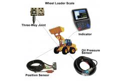 China CE High Precision Front End Loader Weighing Systems Built In Printer supplier