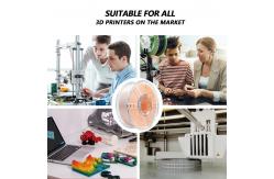 China iBOSS PLA+ Filament Gradient Orange White 1kg 3d Printing Filament supplier