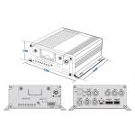 High Resolution 8 Channels 4G MDVR System for Vehicle Surveillance