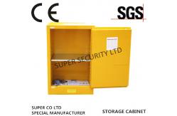 China Adjustable Locking Powder Coated Flammable Liquid Storage Cabinets 4-Galon Bench Top supplier