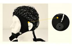 China Electroencephalogram EEG Electrode Cap For Abnormalities In Adults  supplier