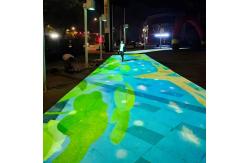 China Waterproof Floor Interactive Projection System 5000Lm For Outdoor supplier